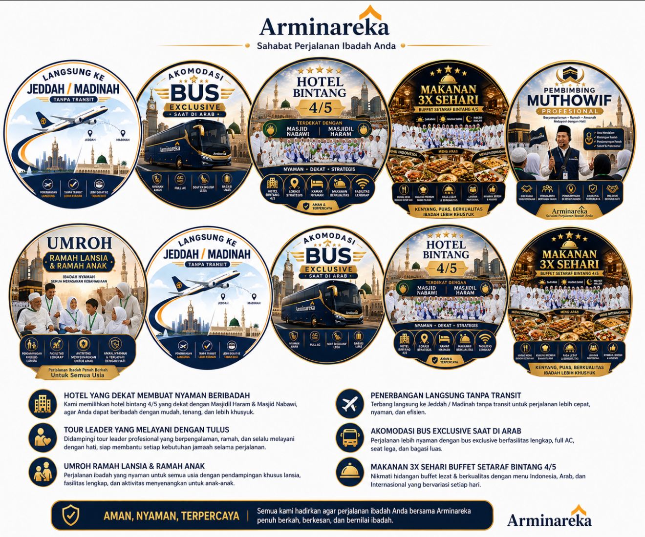 pelayananarminareka